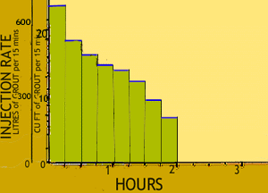 Large PLOT 2-00.gif -